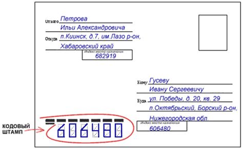 Важность правильного оформления почтового адреса