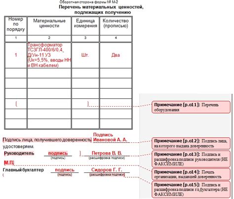 Важные моменты при проверке подлинности товара