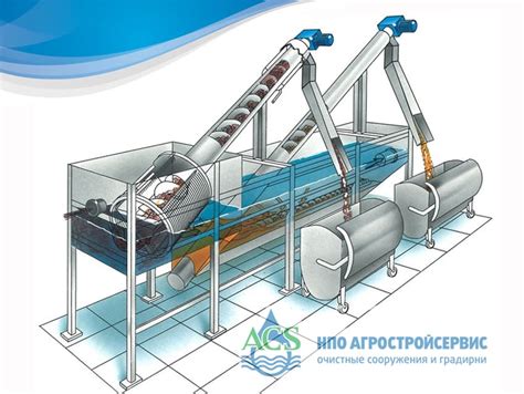 Варианты для механической очистки