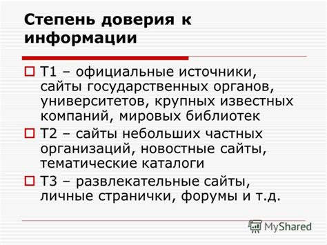 Возможность поиска информации через официальные сайты государственных органов