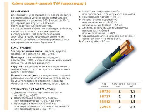 Выбор подходящего кабеля