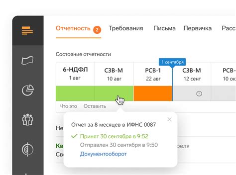 Затраты на определение налогообложения через Контур экстерн