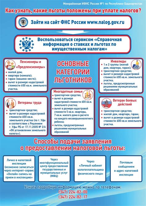 Зачем нужно знать об имуществе физических лиц по ИНН?