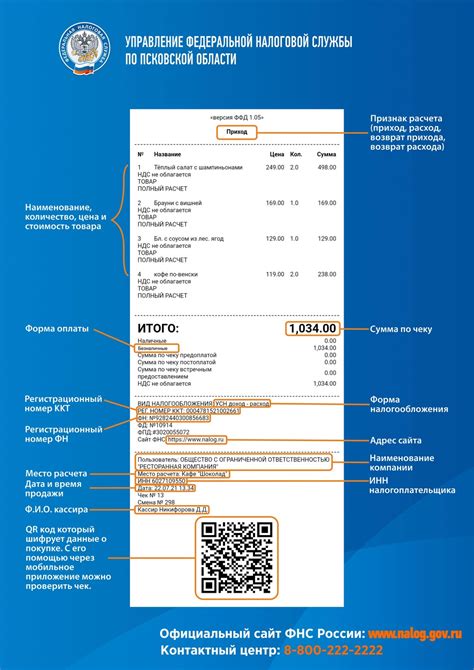 Зачем проверять подлинность товара