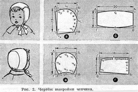 Инструкция по созданию чепчика для кота