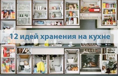 Использование средств из кухни