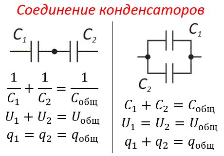 Какие величины нужно знать для расчета джоуля