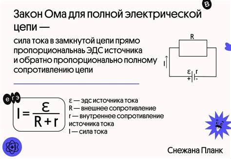 Как использовать закон Ома для расчета сопротивления