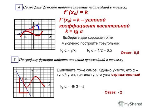 Как найти значение функции в точке