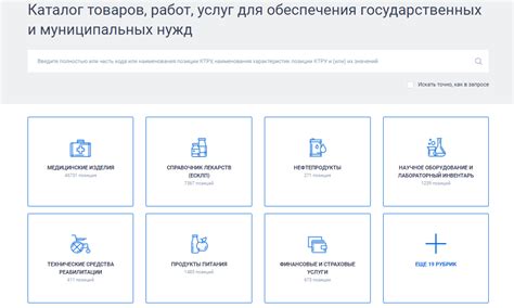 Как определить код товара по классификационному коду ОКПД 2?