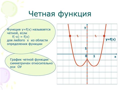 Как определить четность пути в программировании