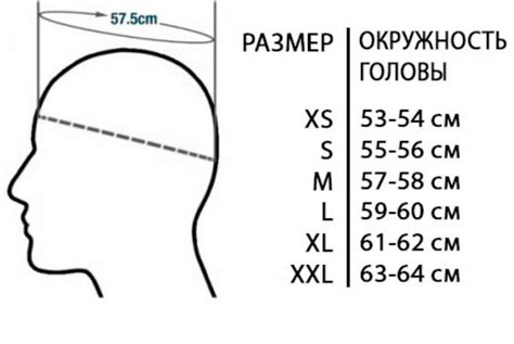 Как правильно измерить размер головы?