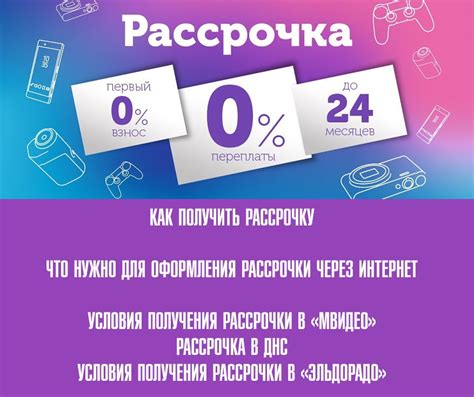 Как проверить возможность оформления рассрочки