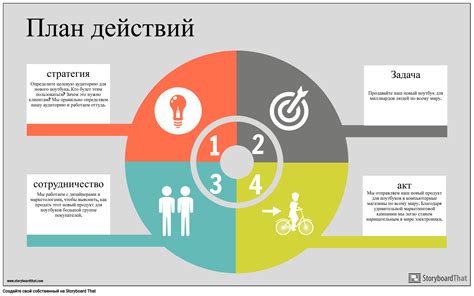 Как разработать безопасный план действий