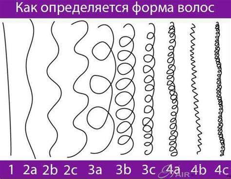 Как узнать стоимость волос в интернет-магазинах