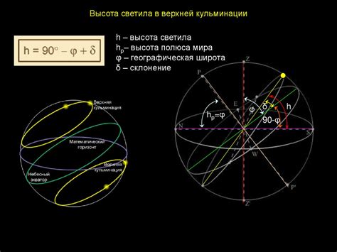 Классический метод определения широты