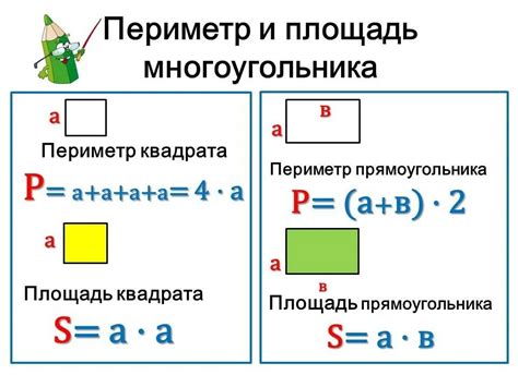 Методы вычисления периметра прямоугольника неправильной формы