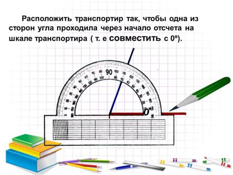 Методы измерения и построения углов