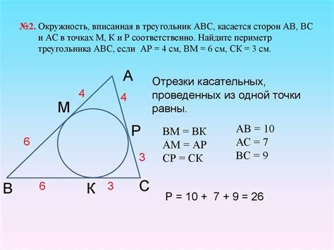 Методы определения центрального угла вписанной окружности