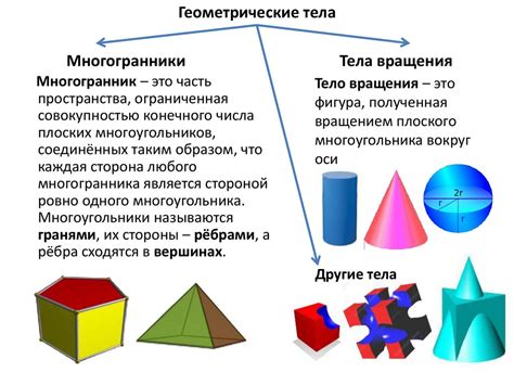 Многогранники и тела