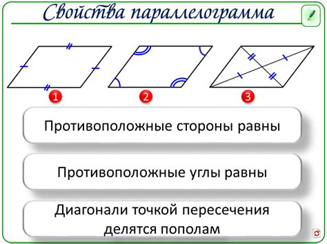 Определение параллелограмма и его особенности