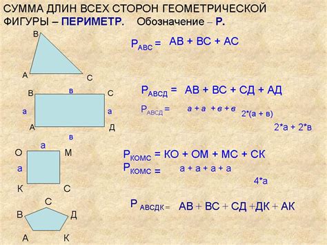 Определение периметра в алгебре