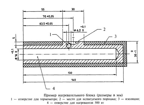 Определение продолжительности выдержки краски