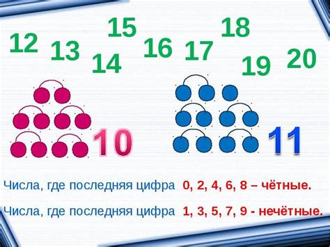 Определение четного и нечетного пути