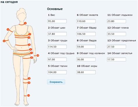 Отбор места для измерения