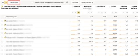 Оценка эффективности описания для яндекс формы