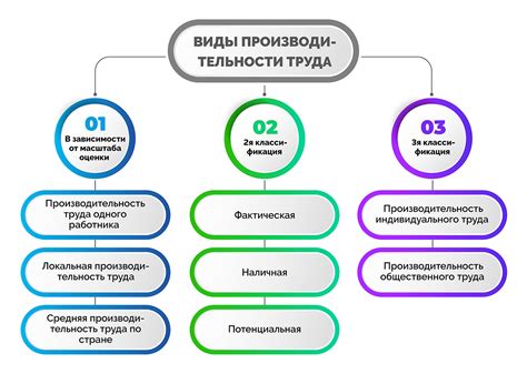 Перегрев и влияние на производительность