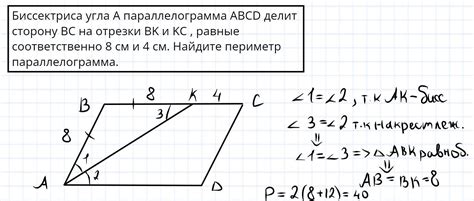 Периметр параллелограмма с биссектрисой