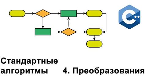 Подготовка к копированию строк