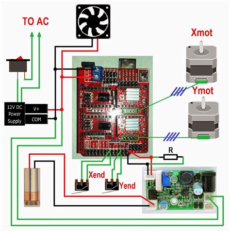 Подключение CNC Shield V3 к Arduino Uno