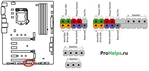 Подключение USB контроллера ASRock к компьютеру