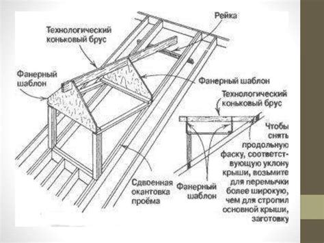 Подробная инструкция по построению слухового окна на крыше