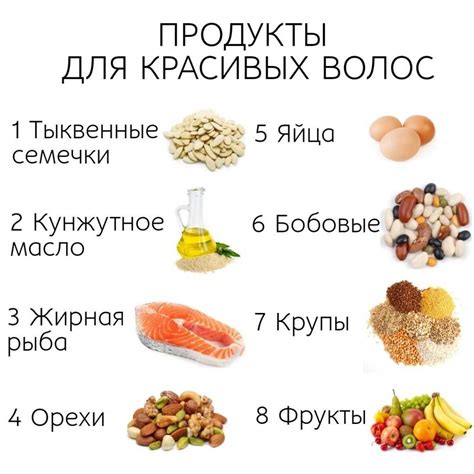 Полезные продукты для красоты волос