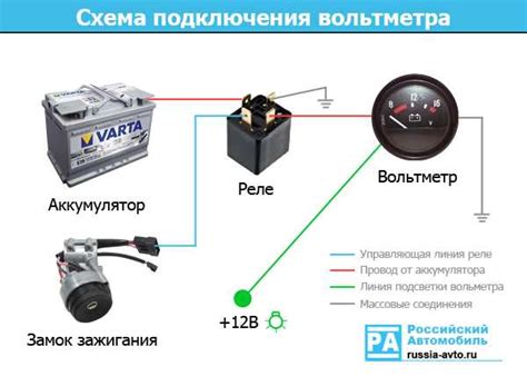 Последовательность подключения аккумуляторов