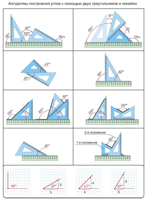 Построение углов с помощью циркуля и линейки