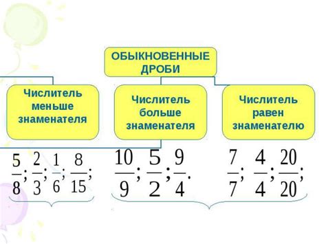 Почему неправильные дроби бывают сложны для работы?