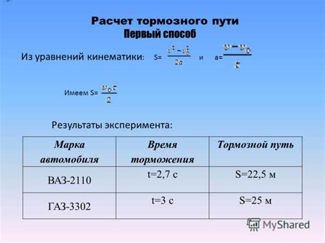 Практические примеры расчета пути торможения в различных ситуациях