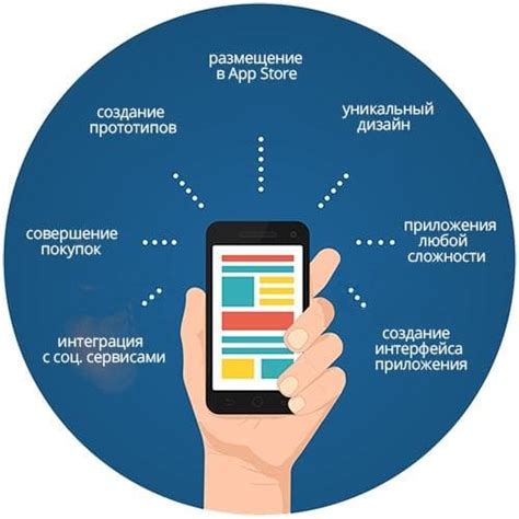 Простые методы отслеживания через мобильные приложения