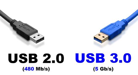 Различия между USB 2.0 и USB 3.0