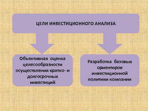 Разработка плана долгосрочных инвестиций