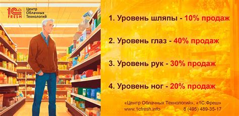 Расстановка товаров по принципу стиля и цветовой гаммы