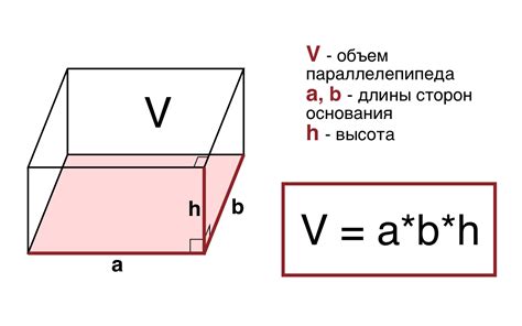 Расчет объема параллелепипеда