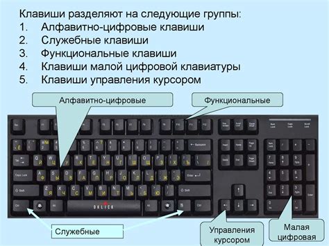 Рекомендации по регулярной очистке кнопок на клавиатуре