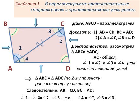 Свойства параллелограмма с биссектрисой