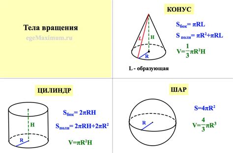 Связь радиуса и объема