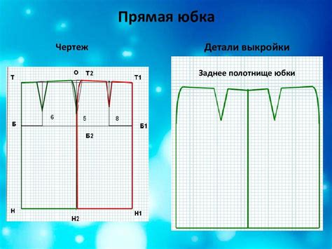 Создание основной выкройки